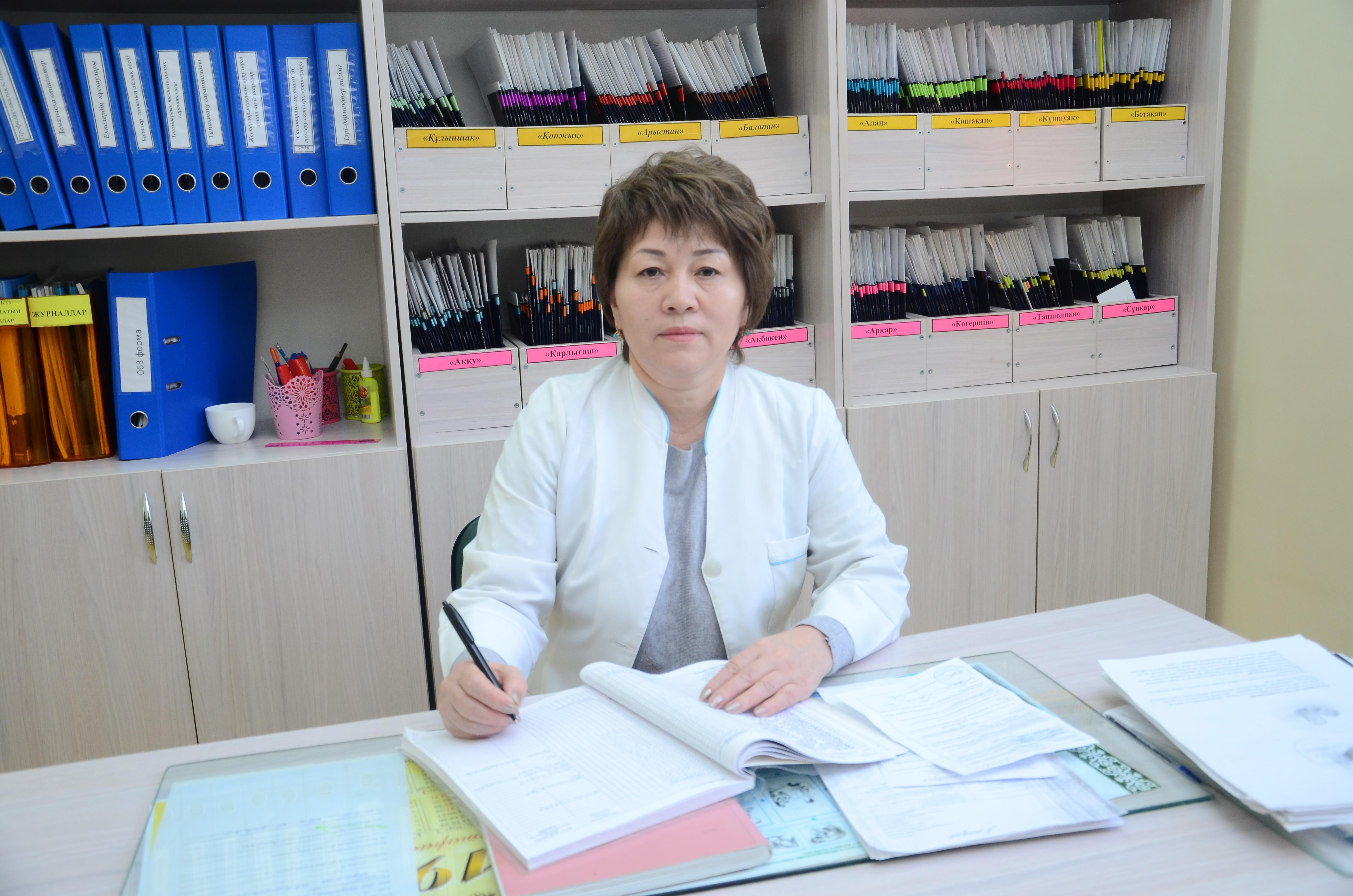 Кудайбергенова Кунара Касымжановна