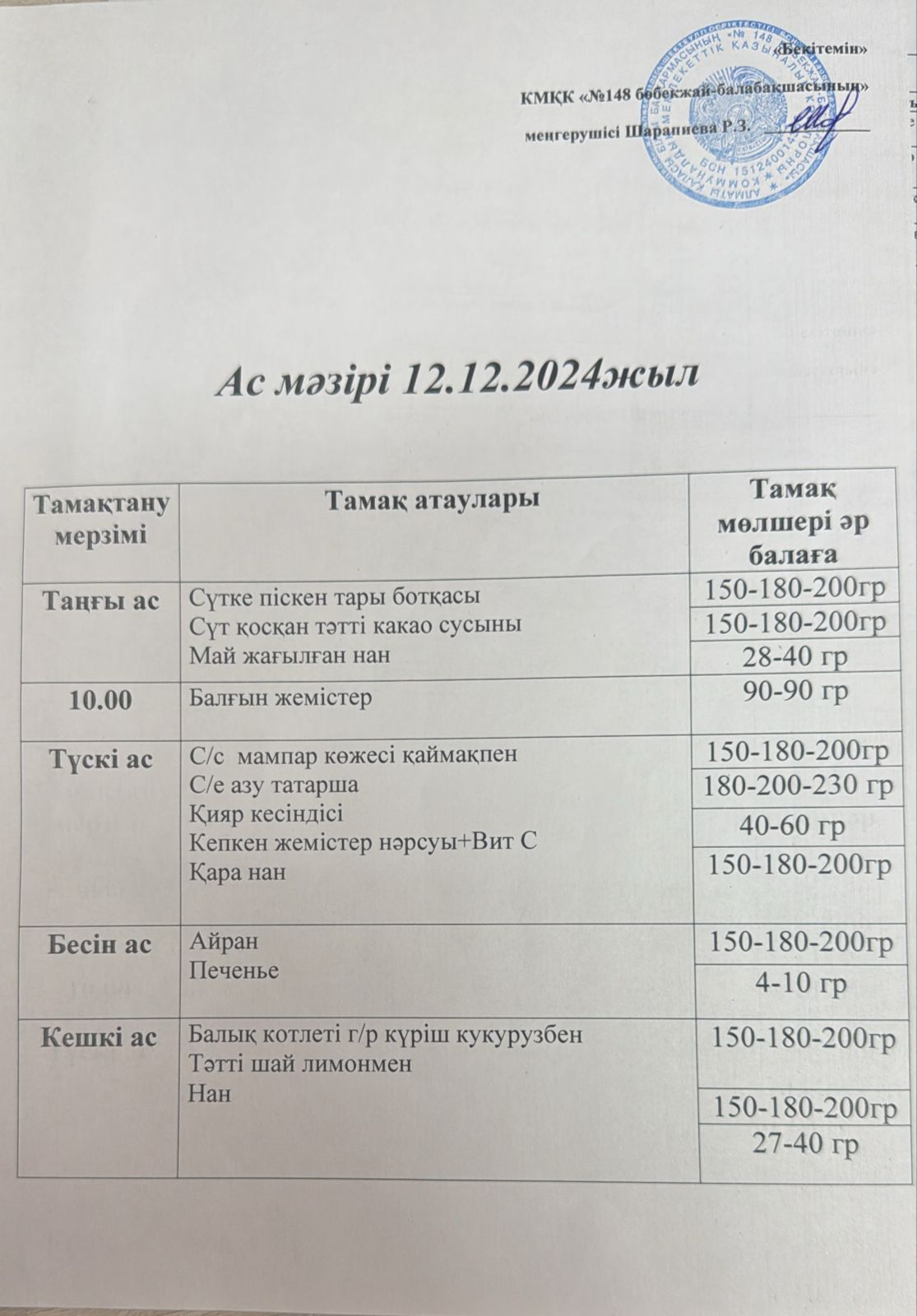 Ас мәзірі