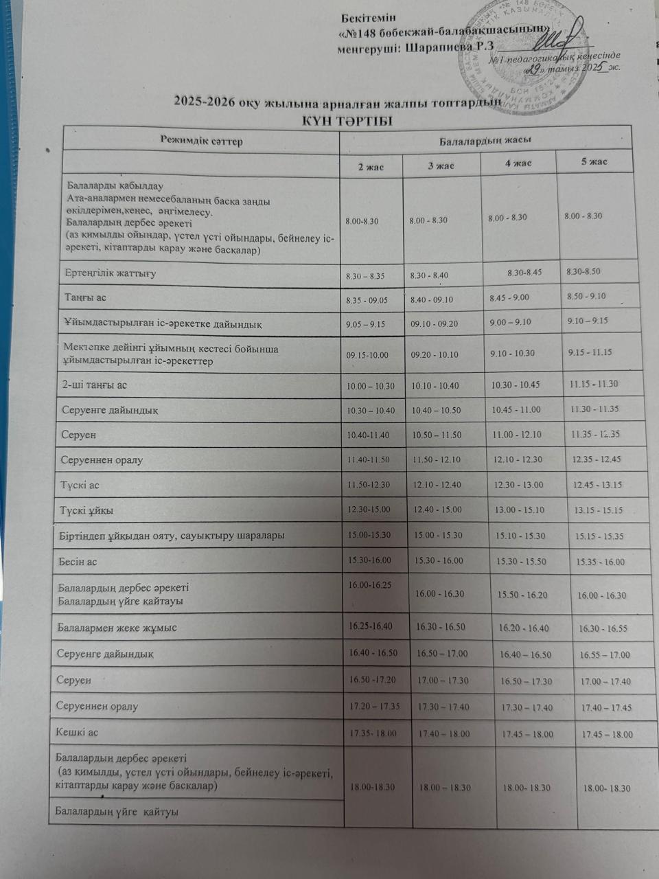 Күн тәртібі 2025-2026 оқу жылы